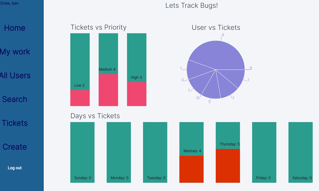 backlog app screenshot